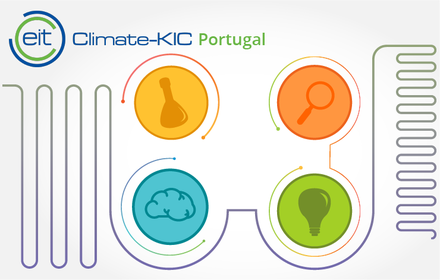 Launch of "Climate KIC Portugal"