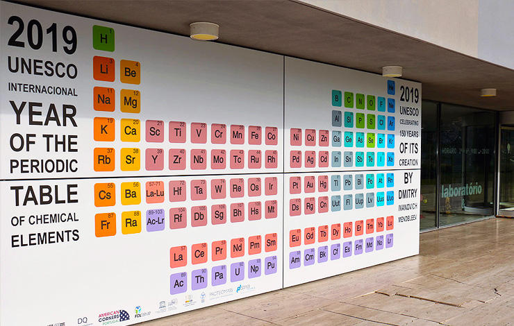 The Periodic Table is alive